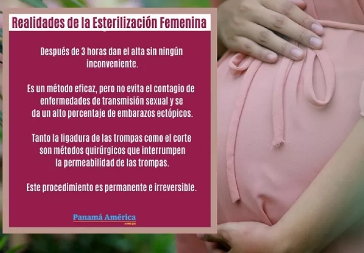 ¿Qué pasa si me arrepiento?, experto dan respuestas sobre el tema.