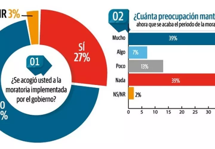 moratoria-panama-banco-clientes_2.jpg
