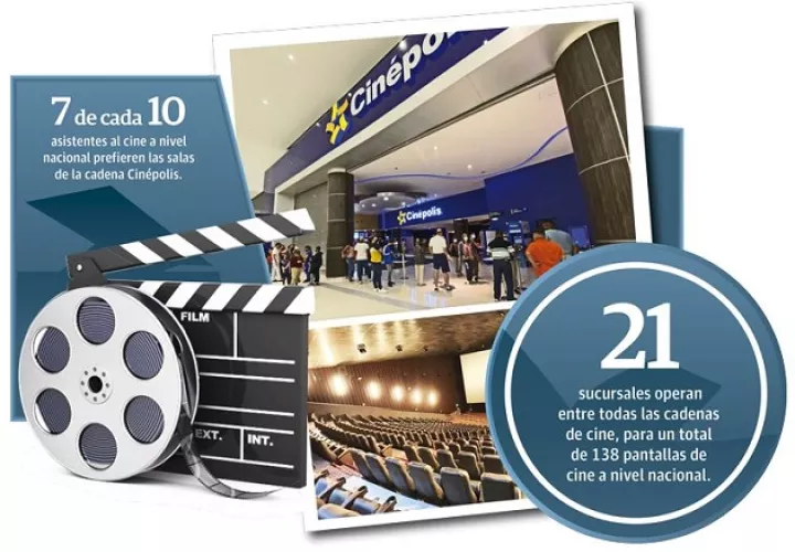 cine-asistentes-panama-pandemia_0.jpg