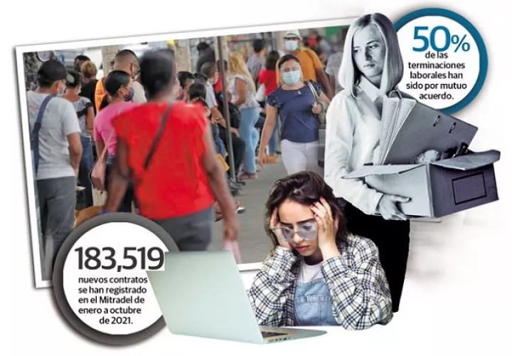 mitradel-contratos-laborales-terminados-pandemia-panama_0.jpg