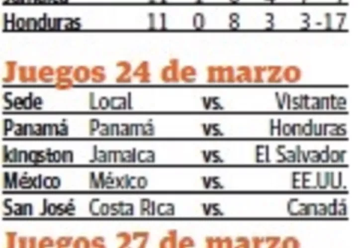 tabla-concacaf.jpg