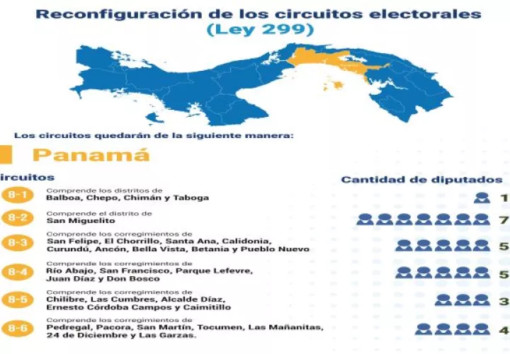 circuitos-panama_0.jpg