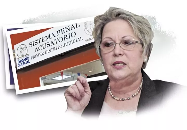 María Eugenia López. Panamá