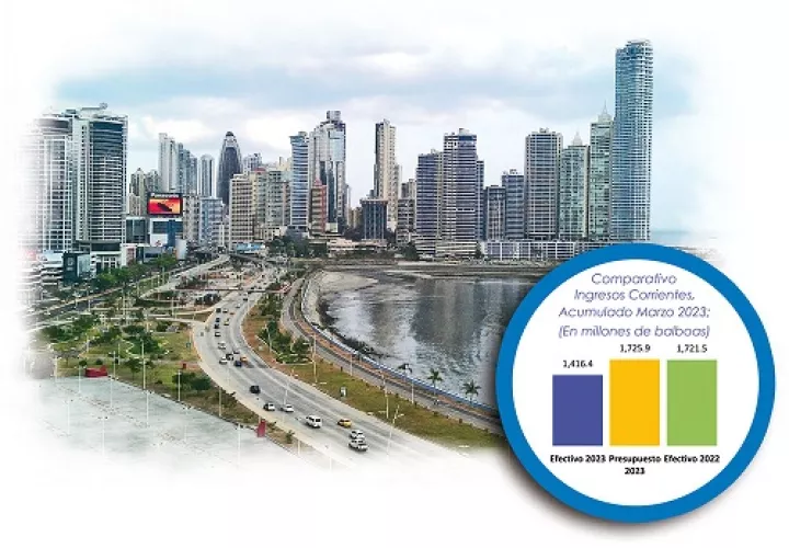 situacion-economica-panama_0.jpg