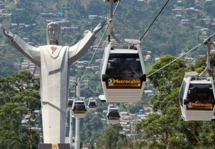 Sistema de Teleférico.