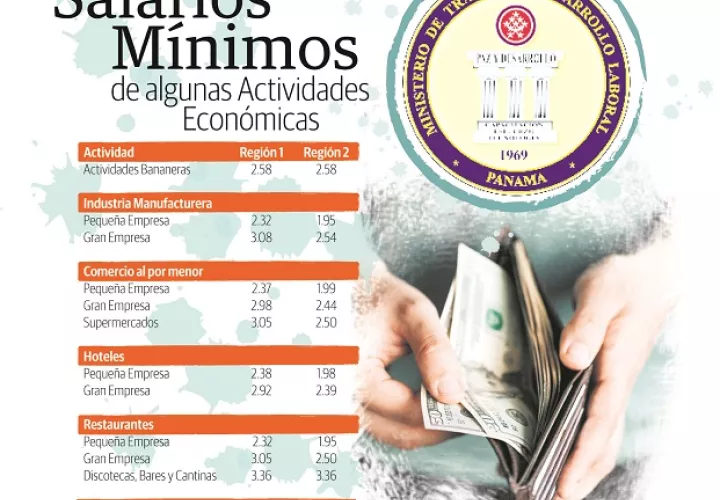 salario-minimo_0.jpg