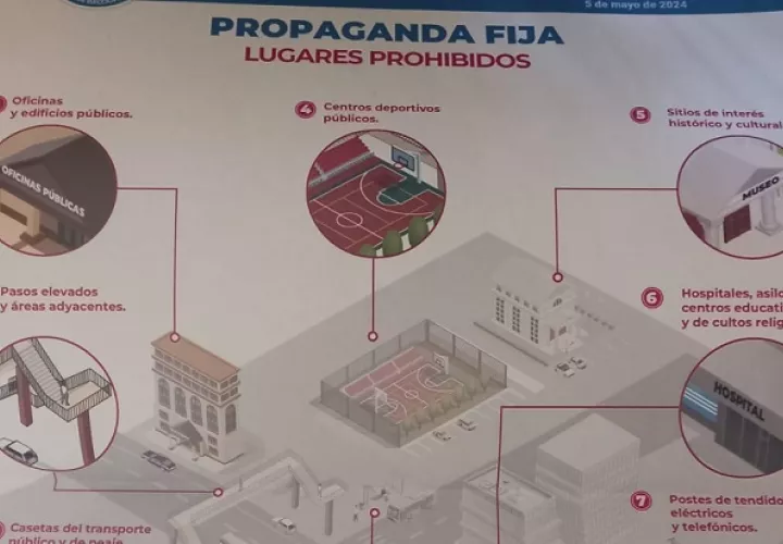 Parte de los lugares donde no se puede colocar propaganda electoral. Imagen: Cortesía TE