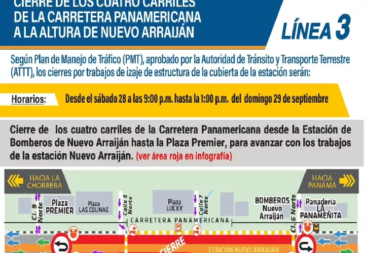 Se busca avanzar con varios trabajos pendientes en Arraiján.