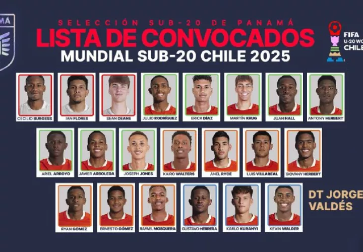 Equipo del Mundial Sub.20 de Chile. FPF