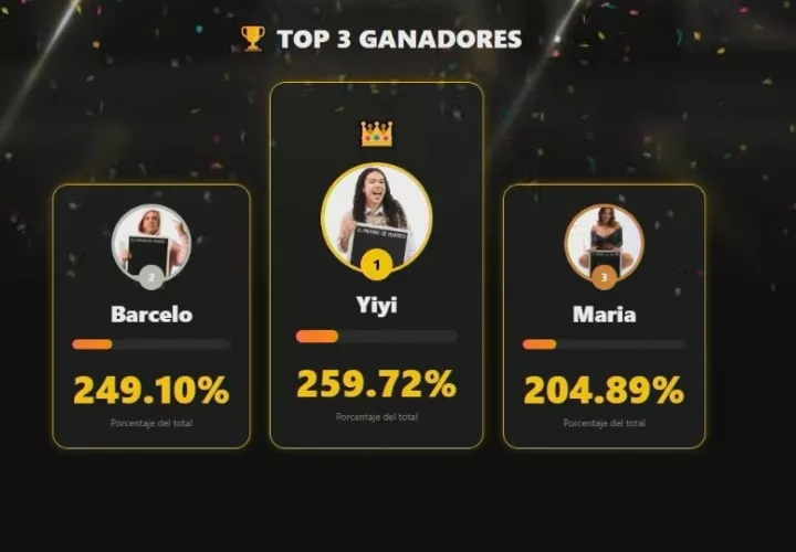 Votaciones. Foto: YouTube / 'Parking de Yen Video'