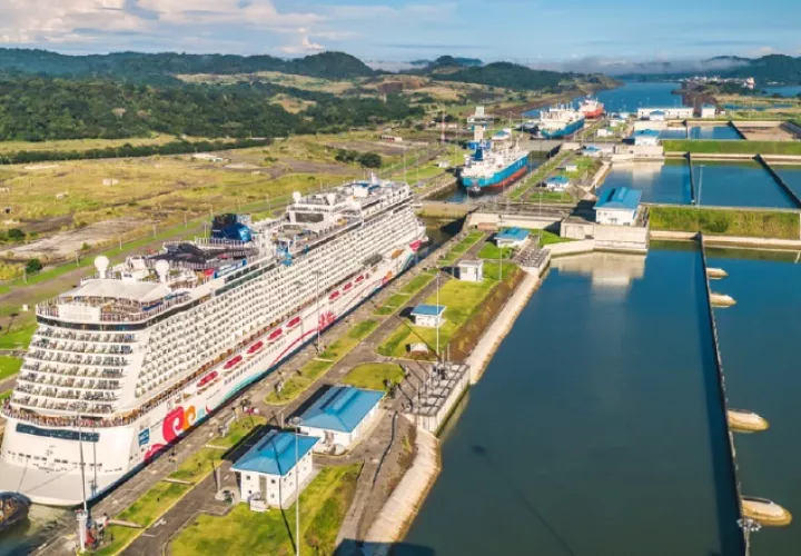 Los principales usuarios del Canal de Panamá por flujo de carga son: Estados Unidos, China, Japón, Chile, Corea del Sur, Perú, entre otros. Cortesía