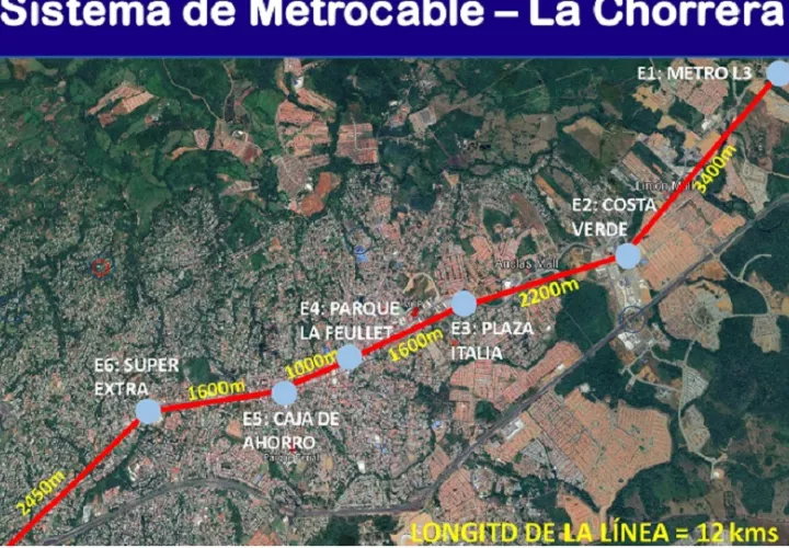 El plan preliminar establece que el proyecto contempla la construcción de siete estaciones impulsadas por cable teleférico a lo largo de un recorrido de 12 kilómetros en su primera etapa.