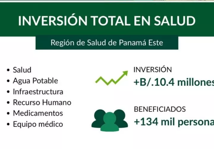 salud-_inversion.jpg