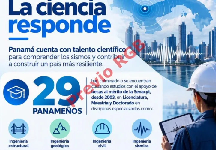 Arte de la Secretaría de Ciencia, Tecnología e Innovación (Senacyt) en que destaca su aporte con la especialización de los profesionales.  Cortesía