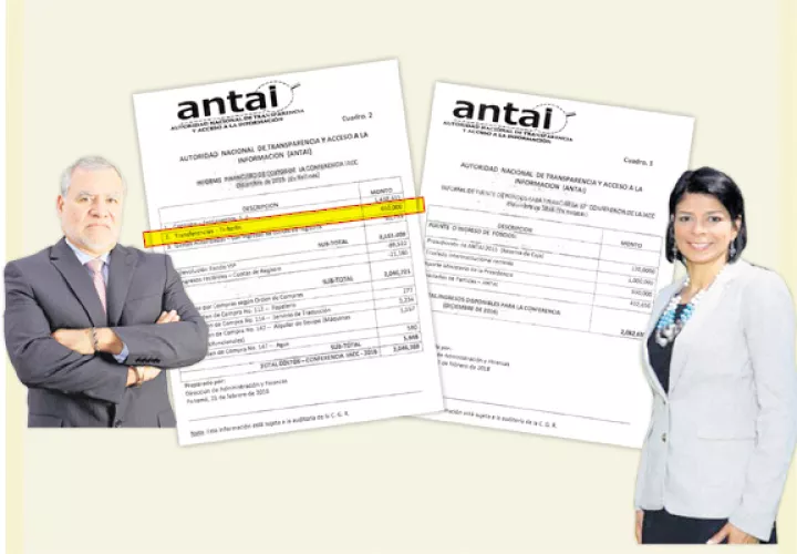 Transparencia Internacional es organización privada, en la que laboró por muchos años la propia Angélica Maytín