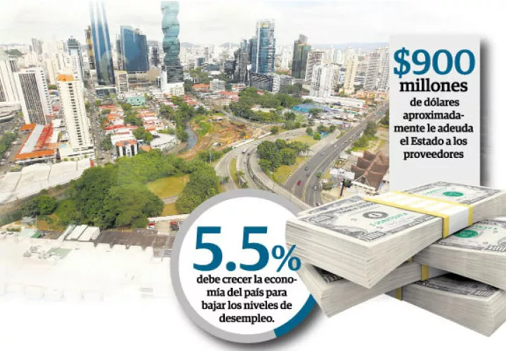 Desde el 2013 Panamá ha registrado un crecimiento del desempleo que impacta a la baja el consumo de la población y aumenta la desaceleración económica.