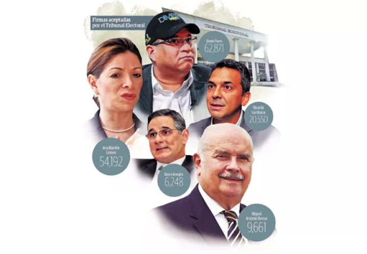 Precandidatos a la presidencia de la República por la libre postulación. 