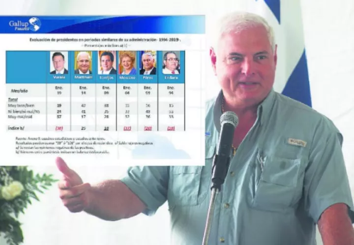  Ricardo Martinelli tiene la mejor aceptación de la población a su gestión. Foto/Archivos