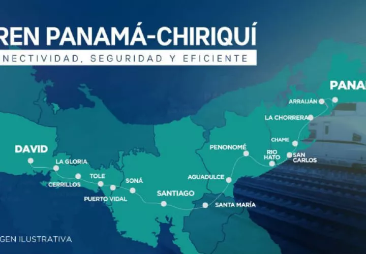 Hoy se realizó la entrega del estudio de factibilidad del Proyecto Ferroviario Panamá - David