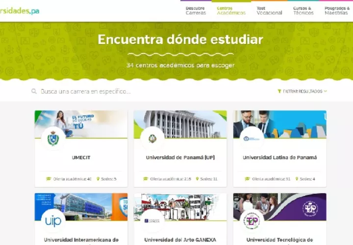 La persona encontrará en 'universidades.pa una lista de más de 2,000 carreras. 