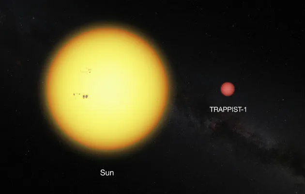 Comparación entre el Sol y la estrella enana ultrafría TRAPPIST-1. Foto/ EFE