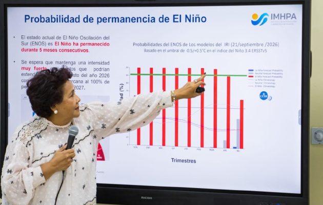 Pronostican menos lluvias para este mes de octubre en varias zonas del país.  Foto: Cortesía