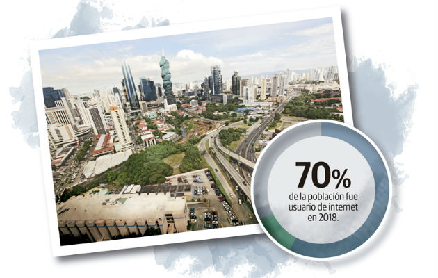 En Panamá, el 36% de empleadores dice no encontrar personal calificado con habilidades requeridas tanto tecnológicas como blandas.