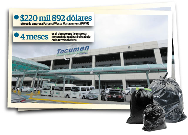 El Aeropuerto Internacional de Tocumen genera entre 7 o 8 toneladas de desechos internacionales por día.